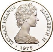 25 Dollars 25 KYD = JPY 4763