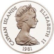 10 Dollars 10 KYD = JPY 1874