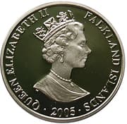1 Crown 0.25 FKP = JPY 52